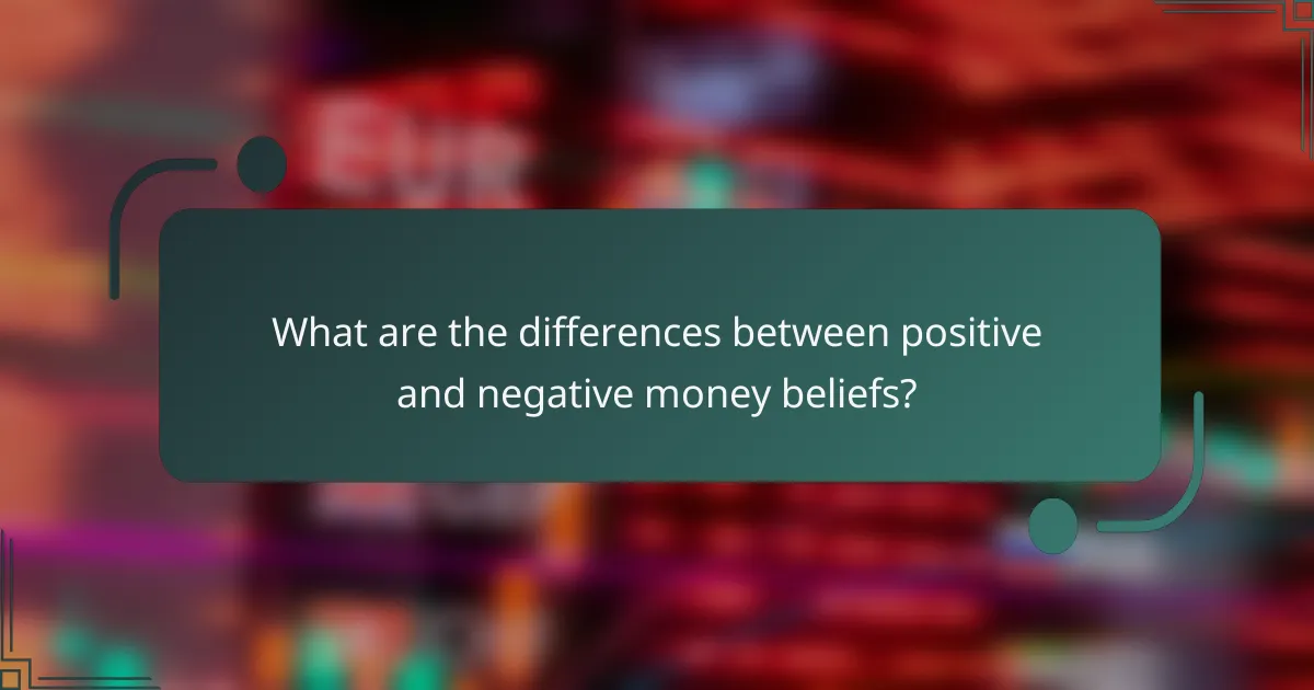 What are the differences between positive and negative money beliefs?